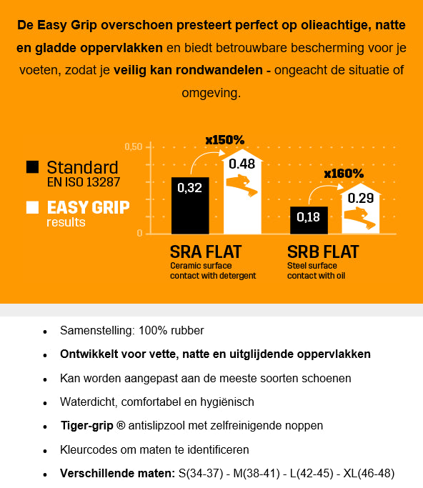Tiger Grip Easy Max Antislip Overschoen Grijs