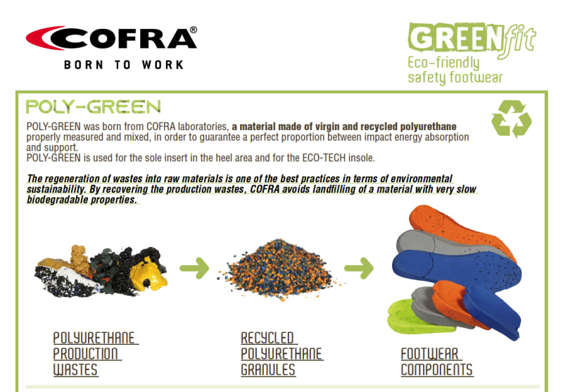 Cofra Green-Fit Angstrom S3 Blauw/Zwart