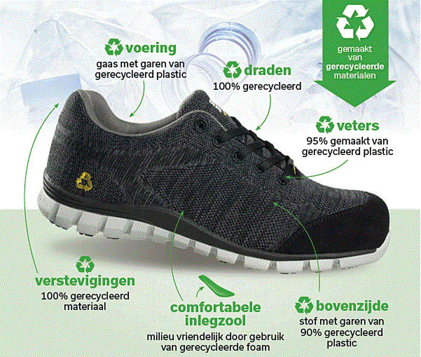 Safety Jogger Morris Laag S1P Zwart